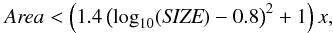 \begin{equation} \textit{Area}<\left(1.4 \left(\log_{10}(\textit{SIZE})-0.8\right)^{2}+1\right)x, \end{equation}