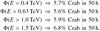 \begin{eqnarray*} \Phi(E>0.4\,\mathrm{TeV}) &\Rightarrow& 5.7\% \mathrm{\,\,Crab\,\,in\,\,50\,h} \\ \Phi(E>0.63\,\mathrm{TeV}) &\Rightarrow& 5.6\% \mathrm{\,\,Crab\,\,in\,\,50\,h} \\ \Phi(E>1.0\,\mathrm{TeV}) &\Rightarrow& 5.9\% \mathrm{\,\,Crab\,\,in\,\,50\,h} \\ \Phi(E>1.5\,\mathrm{TeV}) &\Rightarrow& 6.8\% \mathrm{\,\,Crab\,\,in\,\,50\,h.} \end{eqnarray*}