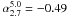 \hbox{$\alpha_{2.7}^{5.0} = -0.49$}