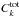 \hbox{$C_k^{\text{tot}}$}