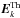 \hbox{${{\vec E}}_{k}^{\rm Th} $}
