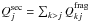 \hbox{$Q_{j}^{\rm sec} = \sum_{k>j}Q_{kj}^{\rm frag}$}