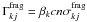 \hbox{$\Gamma^{\rm frag}_{kj} = \beta_{k} c n \sigma^{\rm frag}_{kj}$}