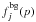 \hbox{$f_{j}^{\rm bg}(p)$}