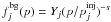 \hbox{$f_{j}^{\rm bg}(p) = Y_{j}(p/p_{j}^{\rm inj})^{-s}$}