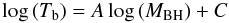 \begin{equation} \label{eqn:mchardy2} \log\,(T_{\rm b}) = A \log\,(M_{\rm BH}) + C \end{equation}