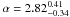 \hbox{$\rm{\alpha = 2.82_{-0.34}^{0.41}}$}