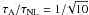 \hbox{$\tau_{\rm A}/\tau_{\rm NL}=1/\!\sqrt{10}$}