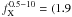 \hbox{$f_{\rm X}^{0.5-10}= (1.9$}