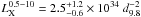 \hbox{$L_{\rm X}^{0.5-10}=2.5_{-0.6}^{+1.2}\times 10^{34}~d_{9.8}^{-2}$}