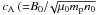 \hbox{$\ca\:({=}B_0/\!\sqrt{\muo m_{\rm p} n_0}$}