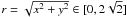 \hbox{$r=\sqrt{x^2+y^2}\in[0,2\sqrt{2}]$}