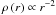 \hbox{$\rho\left(r\right)\propto r^{-2}$}