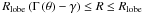 \hbox{$R_\mathrm{lobe}\left(\Gamma\left(\theta\right)-\gamma\right)\le R\le R_\mathrm{lobe}$}