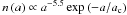 \hbox{$n\left(a\right)\propto a^{-5.5}\exp\left(-a/a_{\rm c}\right)$}