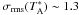 \hbox{$\sigma_{\rm rms} (T_{\rm A}^*) \sim1.3$}