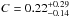 \hbox{$C = 0.22^{+0.29}_{-0.14}$}