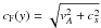 \hbox{$c_{\rm F}(y)=\sqrt{v_A^2+c_s^2}$}