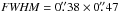 \hbox{${\it FWHM} = 0\farcs38 \times 0\farcs47$}