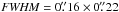 \hbox{${\it FWHM} = 0\farcs16 \times 0\farcs22$}