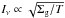 \hbox{$I_\nu \propto \sqrt{\Siggas/T}$}