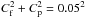 \hbox{$C_{\rm f}^2+C_{\rm p}^2=0.05^2$}