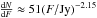\hbox{$\frac{{\rm d}N}{{\rm d}F}\approx 51(F/{\rm Jy})^{-2.15}$}