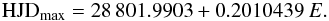 \begin{equation} {\rm HJD}_{\max} = 28\,801.9903 + 0.2010439~E . \end{equation}