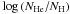\hbox{${\log \left(N_{\mathrm{He}}/N_{\mathrm{H}}\right)}$}