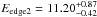 \hbox{$E_{\rm edge2}=11.20_{-0.42}^{+0.87}$}