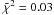 \hbox{$\tilde{\chi}^2 = 0.03$}