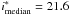 \hbox{$i^\ast_{\rm median}=21.6$}