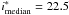 \hbox{$i^\ast_{\rm median}=22.5$}