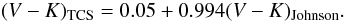 \begin{equation} \nonumber(V-K)_{\rm TCS} = 0.05 + 0.994(V-K)_{\rm Johnson}. \end{equation}