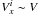 \hbox{$V^i_x \sim V$}