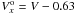 \hbox{$V^{\rm o}_x = V - 0.63$}