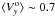 \hbox{$\langle V^{\rm o}_y \rangle \sim 0.7$}