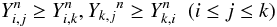 \appendix \setcounter{section}{1} \begin{equation} Y_{i,j}^n \ge Y_{i,k}^n, {Y_{k,j}}^n \ge Y_{k,i}^n \;\; (i \le j \le k) \end{equation}