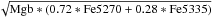 \hbox{$\sqrt{\rm Mgb*(0.72 * Fe5270 + 0.28 * Fe5335)}$}