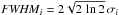\hbox{${\it FWHM}_i=2\sqrt{2\,\ln2}\,\sigma_i$}