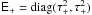 \hbox{$\dataCovMAdd = \mathrm{diag}(\PMtauP^2,\PMtauP^2)$}