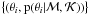 \hbox{$\seti{(\param_i,\pPri{\param_i})}$}