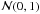 \hbox{$\stdNormDistr$}