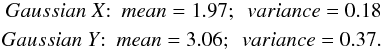 \begin{eqnarray} \label{ConstSpectralstuff} Gaussian~X{:}~~mean=1.97;~~variance=0.18 \notag \\ Gaussian~Y{:}~~mean=3.06;~~variance=0.37. \end{eqnarray}