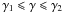 \hbox{$\gamma_1 \leqslant \gamma \leqslant \gamma_2$}