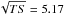 \hbox{$\sqrt{TS}=5.17$}