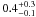 \hbox{$0.4^{+0.3}_{-0.1}$}