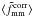 \hbox{$\langle\tilde{f}_{\rm{mm}}^{\rm{corr}} \rangle$}