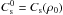 \hbox{$C_{\rm s}^0=C_{\rm s}(\rho_0)$}