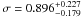 \hbox{$\sigma=0.896_{-0.179}^{+0.227}$}